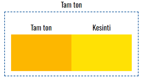 VOXCO KROM SARI YU-250 K CM